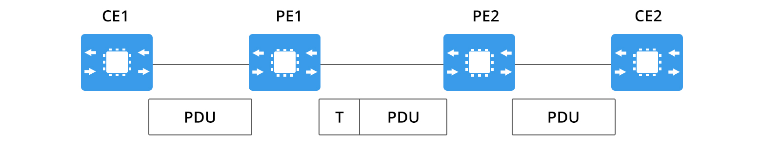 Diagram showing a VPN encrypted tunnel connecting a remote user and a branch office to headquarters over the public internet